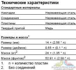 Технические характеристики и габаритные размеры паянного теплообменника Alfa Laval CB400