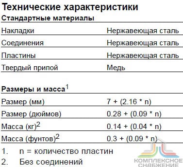 Технические характеристики и габаритные размеры паянного теплообменника Alfa Laval CBH16